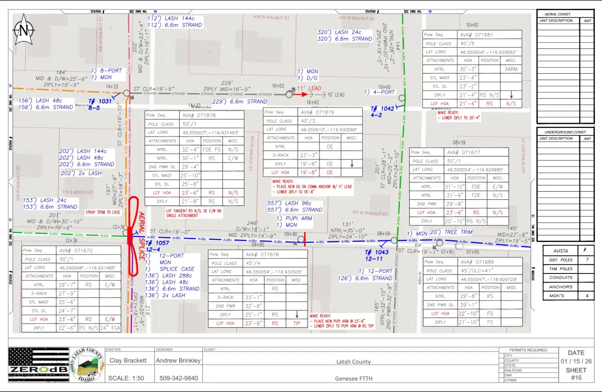 zdb-engineering-draft